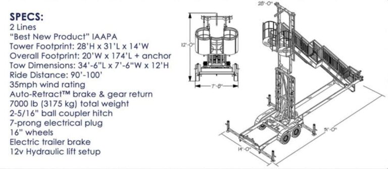 zipline-spec-sheet-1